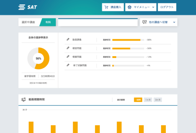 SATの電験三種、電験二種講座はどんな特徴？、他社と比べてどうなの？口コミ、良いところ、惜しいところ、向いている人は？│電気の資格.com