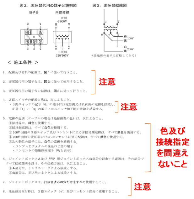 第1種電気工事士の試験内容│電気の資格.com