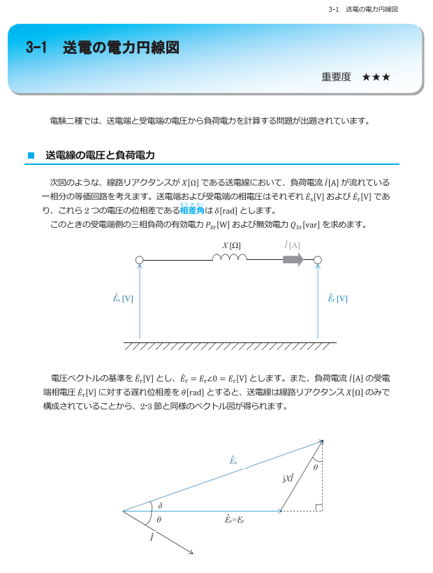 TACの電験三種、電験二種講座はどんな特徴？他社に比べてどうなの